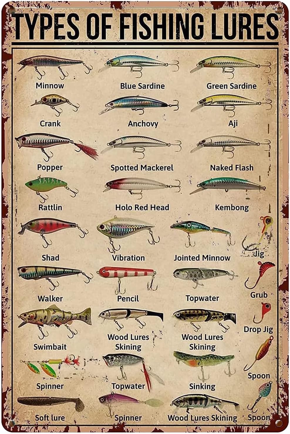 1d, TYPES OF FISHING LURES Ken - Home Bathroom Sign recensie en prijs