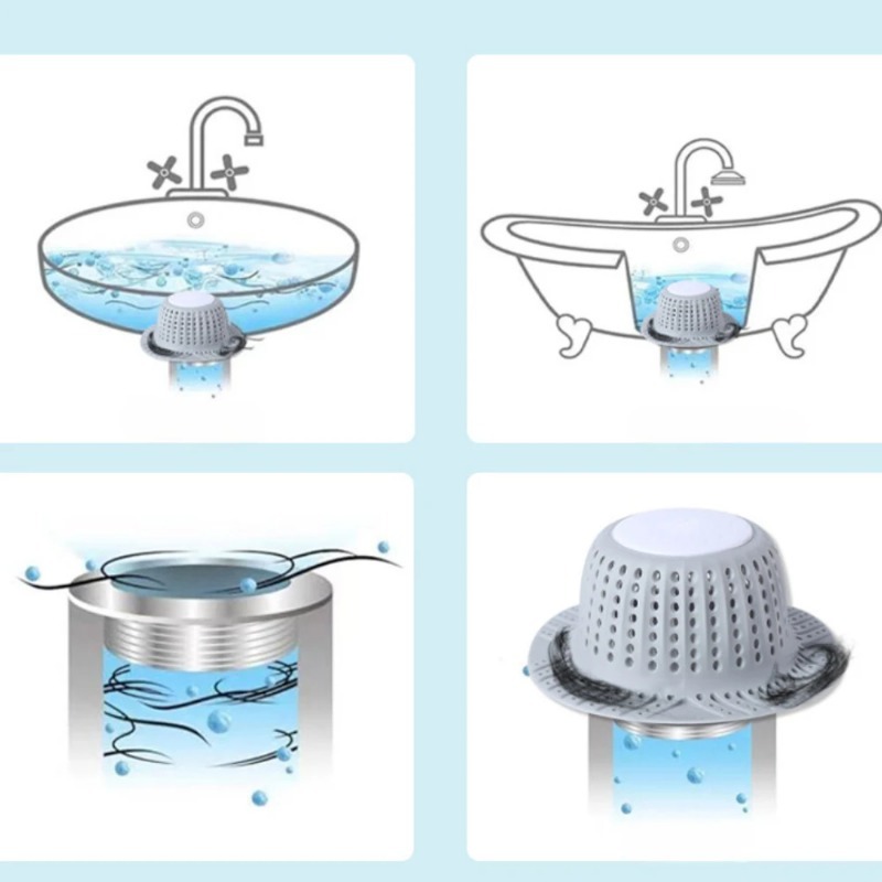 Afneembare zelfklevende silico - Drain Hair Catcher recensie en prijs