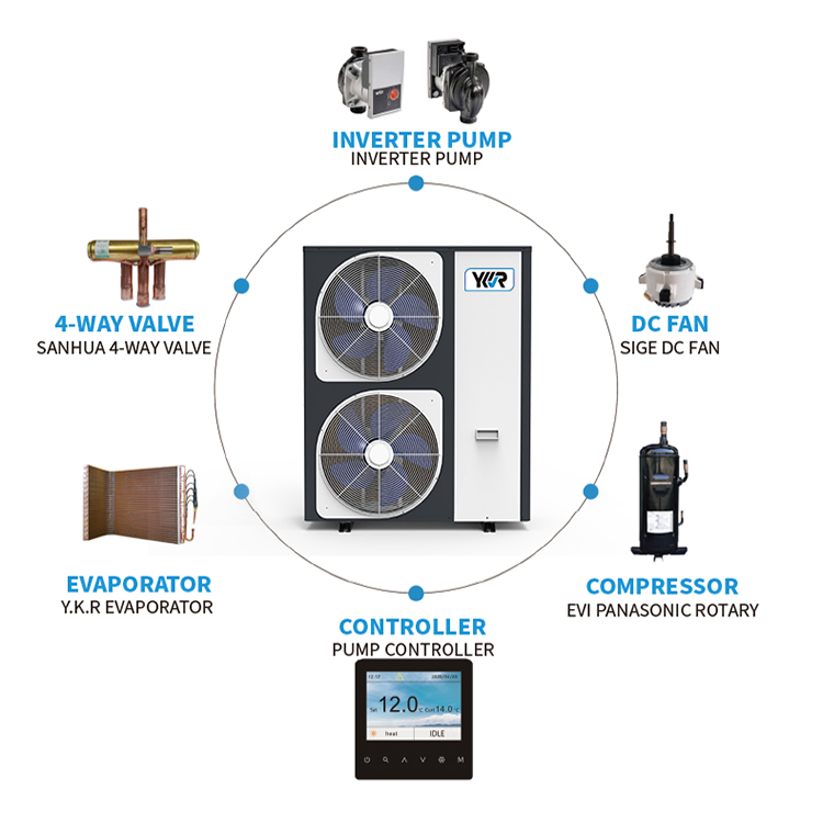 Lucht-water warmtepomp boiler  - Home Bathroom Water Heater recensie en prijs