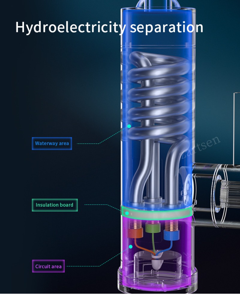 Keukenkranen Elektrische kraan - Home Bathroom Water Heater recensie en prijs