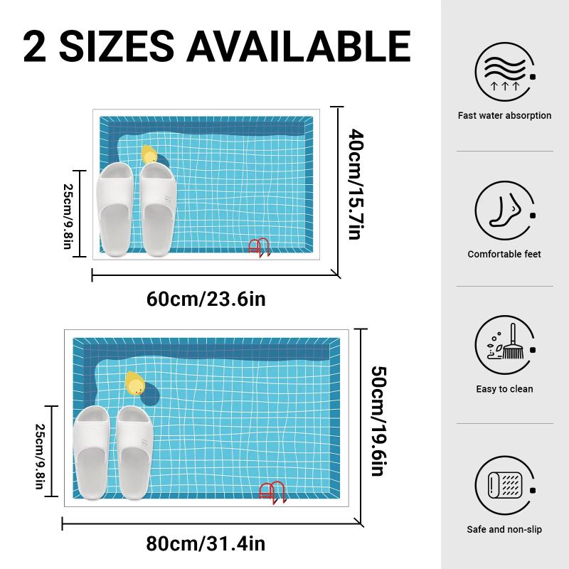 Rubberen badkamer antislipvloe - Jet Home Bathroom Mats recensie en prijs